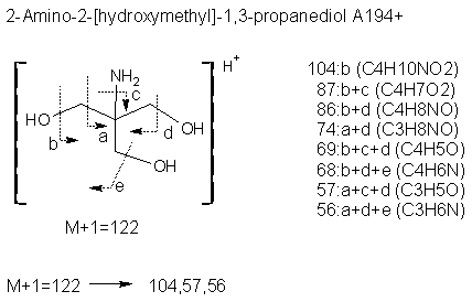 Fragmentation:KOX00662p.png