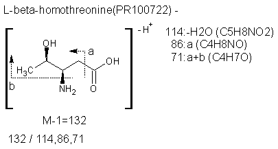 Fragmentation:PR100722n.png