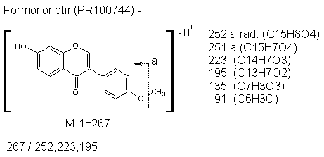 Fragmentation:PR100744n.png