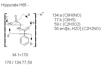 Fragmentation:KOX00344n.png