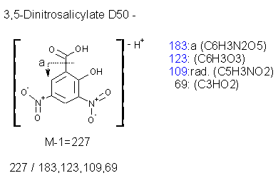 Fragmentation:KOX00193n.png