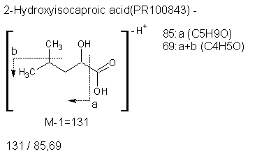 Fragmentation:PR100843n.png