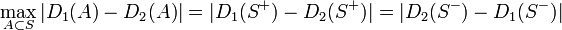 
\max_{A \subset S} | D_1(A) - D_2(A) | =
| D_1(S^+) - D_2(S^+) | = | D_2(S^-) - D_1(S^-) | 
