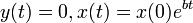 y(t) = 0, x(t) = x(0) e^{bt} 