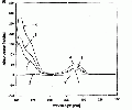 VVE0049SP0011.gif