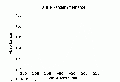 VCA1040SP1130.gif