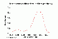 VCA1079SP1148.gif