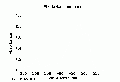 VCA1054SP1135.gif