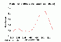 VCA1063SP1139.gif