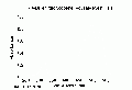 VCA1005SP1008.gif