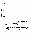 XPR7090FT7090.gif