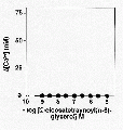 XPR7094FT7094.gif
