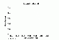 VCA0016SP1108.gif