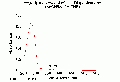 VCA1049SP1015.gif
