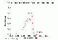 VCA1003SP1115.gif