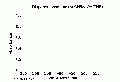 VCA1050SP1016.gif