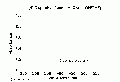 VCA1059SP1018.gif