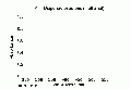 VCA1050SP1132.gif