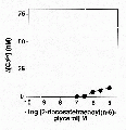 XPR0102FT0102.gif