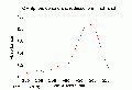 VCA1069SP1142.gif
