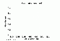 VCA0060SP1112.gif