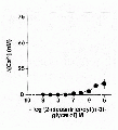 XPR7098FT7098.gif