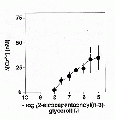 Thumbnail for version as of 13:06, 21 February 2008