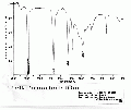 WWA2201SP0029.gif