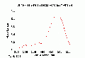 VCA1039SP1129.gif