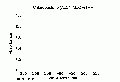 VCA1081SP1021.gif