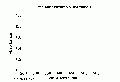 VCA1062SP1138.gif