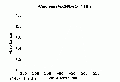 VCA0001SP1001.gif