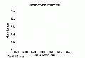 VCA1022SP1123.gif