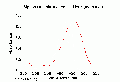 VCA1076SP1146.gif