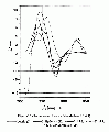 VCA0028SP0026.gif