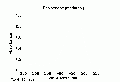VCA0058SP1110.gif