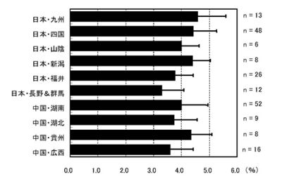 Tochimoto-Phellodendron-オオバク-P8-2.jpg