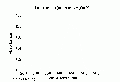 VCA1074SP1145.gif