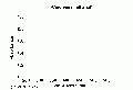 VCA0001SP1101.gif