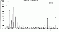 DFA0346SP0001.gif