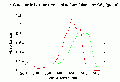 VCA0001SP1052.gif