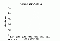 VCA1031SP1124.gif