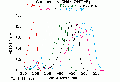 VCA0010SP1051.gif