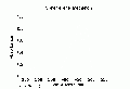 VCA1037SP1127.gif