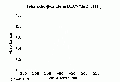VCA1051SP1017.gif