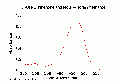 VCA1016SP1122.gif