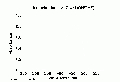 VCA1042SP1013.gif