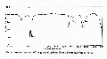 Thumbnail for version as of 13:06, 21 February 2008