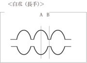 Tochimoto-Atractylodes-cmt412.jpg