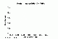 VCA1002SP1005.gif